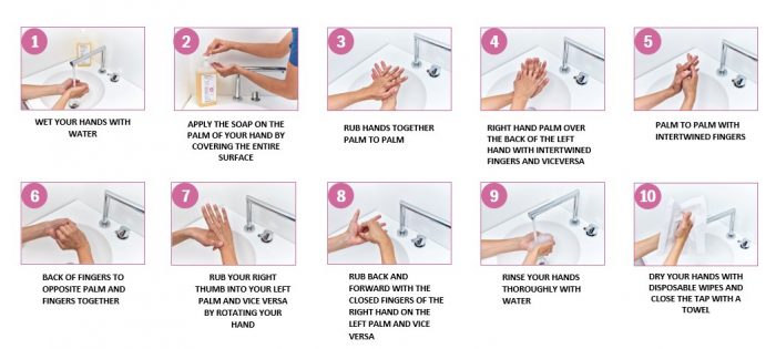 hands-washing-protocol-soap