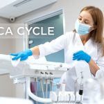 Evaluación de riesgos, contaminación biológica y ciclo PDCA